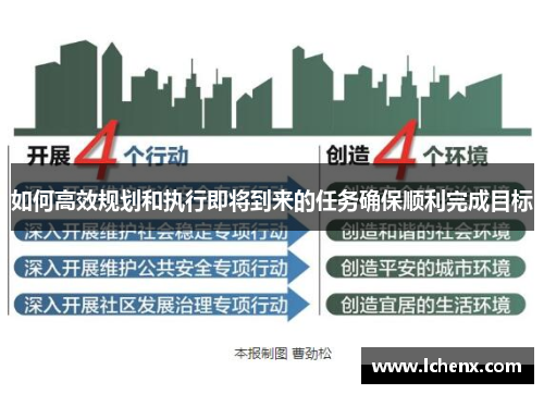 如何高效规划和执行即将到来的任务确保顺利完成目标